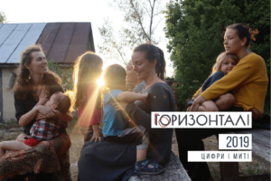 Звіт ГО «Горизонталі»